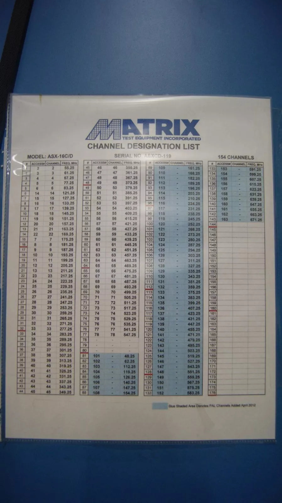 Matrix Test Equipment ASX-16C/D 119 Multiple Frequency Signal Generator