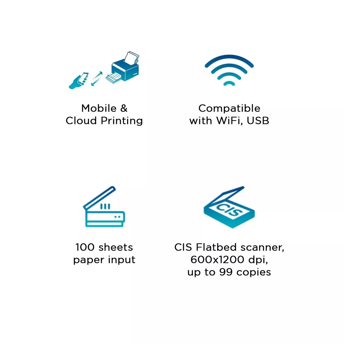 Canon PIXMA E4570 All-in-One WiFi Ink Efficient Color Printer for Home & Office Use