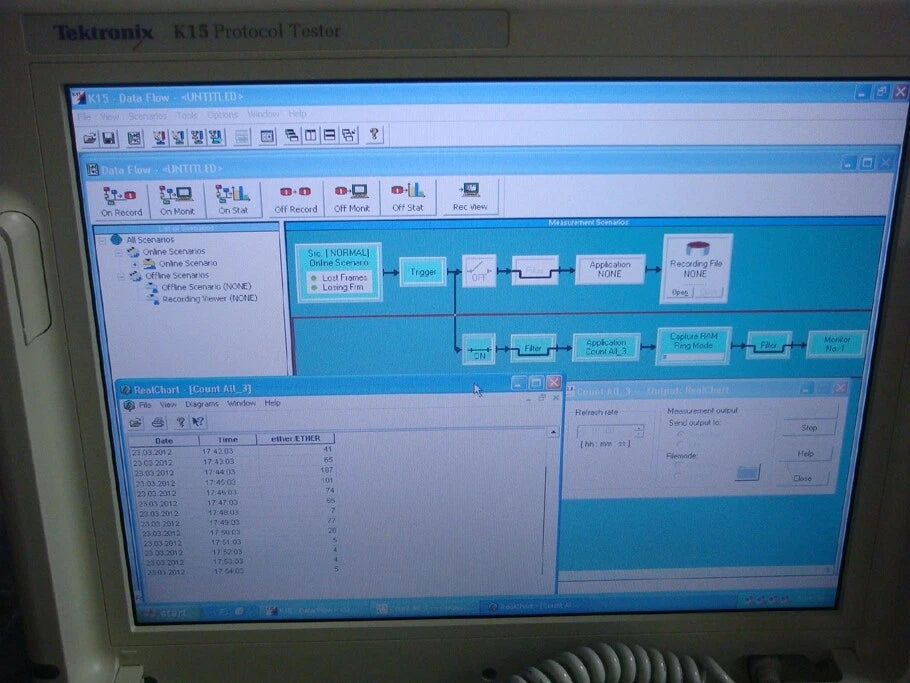 Tektronix K15BU101 K15 Series Protcol Tester