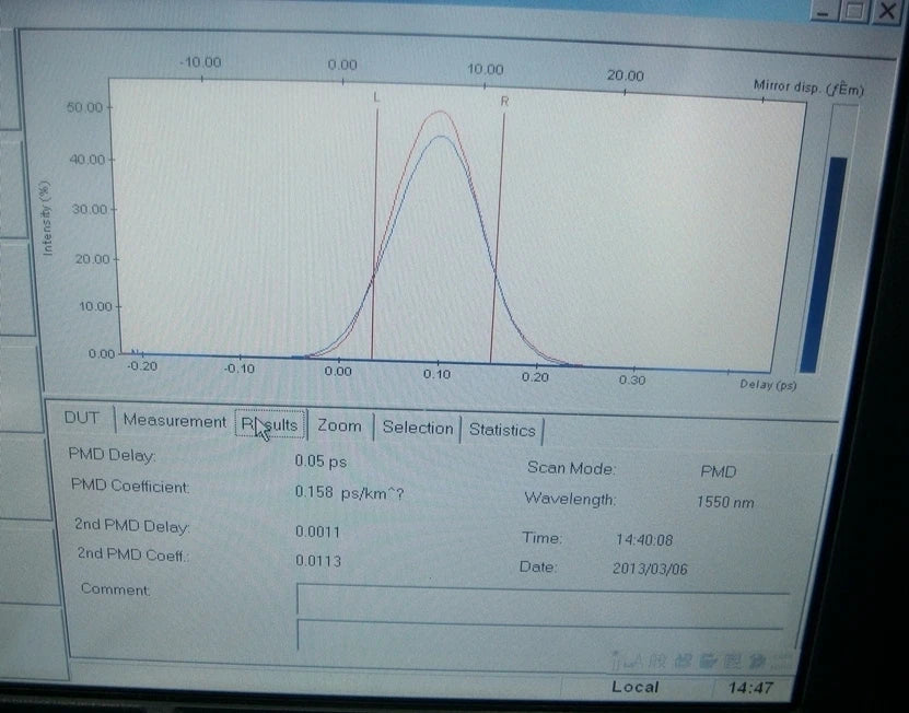 EXFO FTB-5503-ST-EI PMD Analyzer Module 1550nm 0.05ps