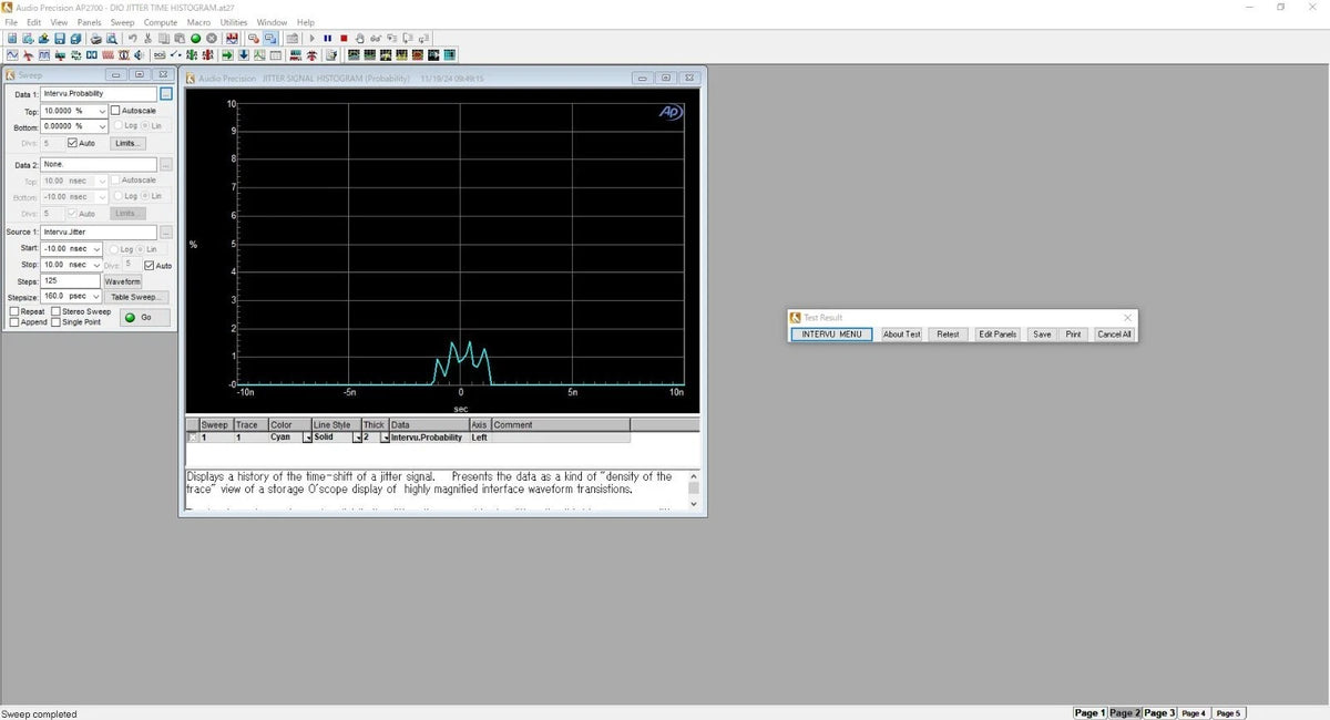 Audio Precision SYS-2722 Audio Analyzer