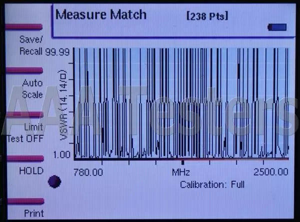 BIRD SA-2500EX 780 MHz - 2.5 GHz Cable Antenna Site Analyzer