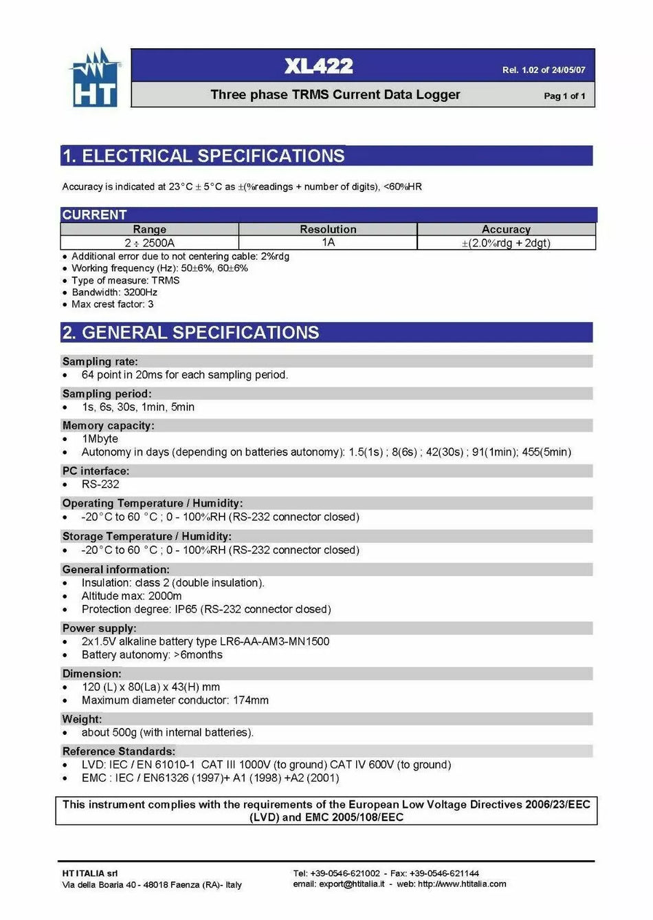 HT Instruments XL422 3 Phase Current Recorder Meter