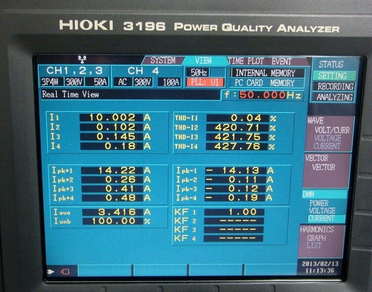 Hioki 9660 Clump Sensor BNC(m)
