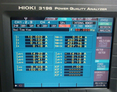 Hioki 9660 Clump Sensor BNC(m)