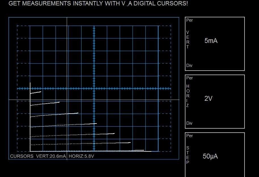 Semiconductor Curve Tracer 1600V 100 Watt by Tektronix