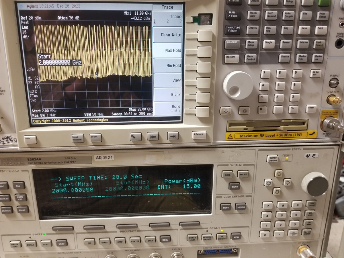 20GHz RF Sweep Generator