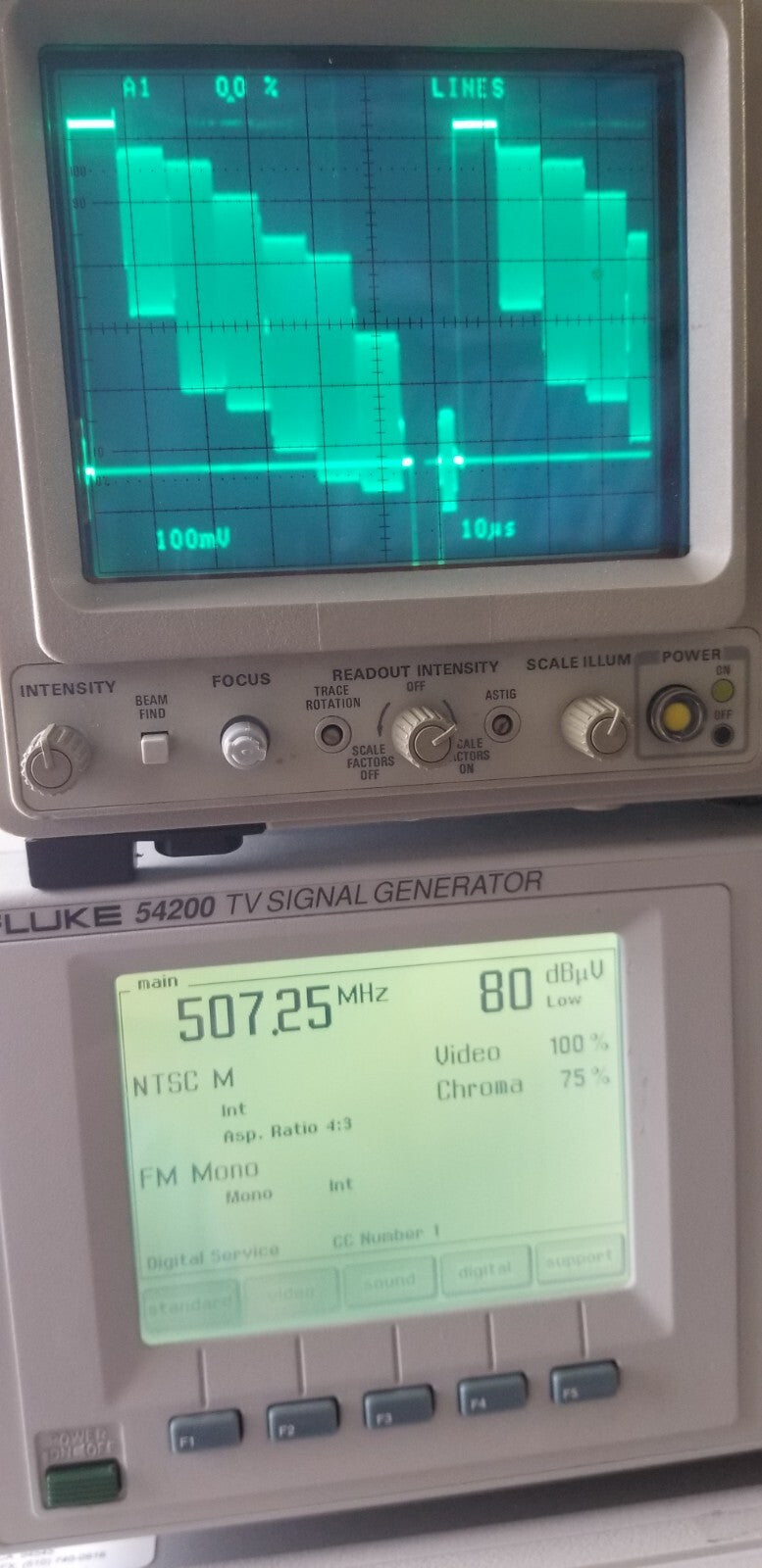 FLUKE 54200 Multi-Format Video Generator