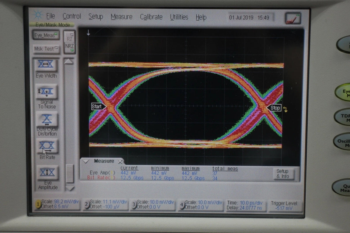 Advantest D3186 2G-12.5Gbps Pulse Pattern Generator
