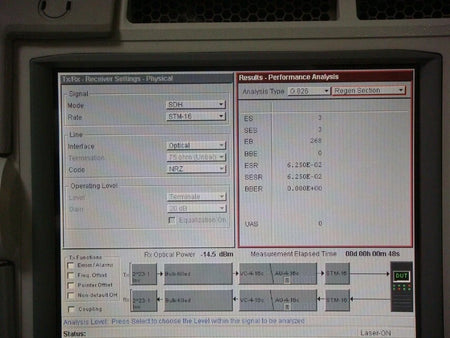Agilent J7232A 004/106/325/330/610/UK6 OmniBER OTN Communications Analyzer
