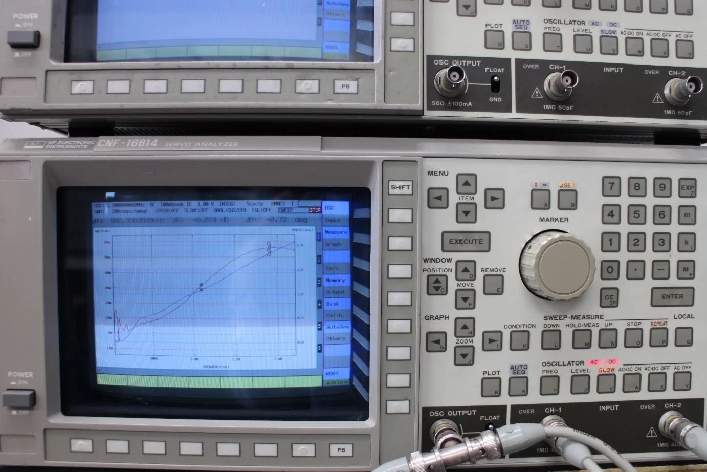 NF CNF-16814 0.1mHz-2.2MHz Servo Analyzer