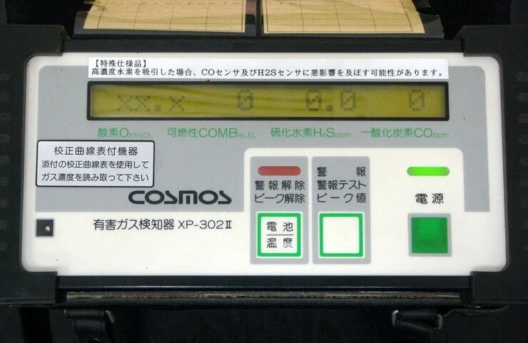 SHIN COSMOS DENSHI XP-302II Multi Gas Detectors