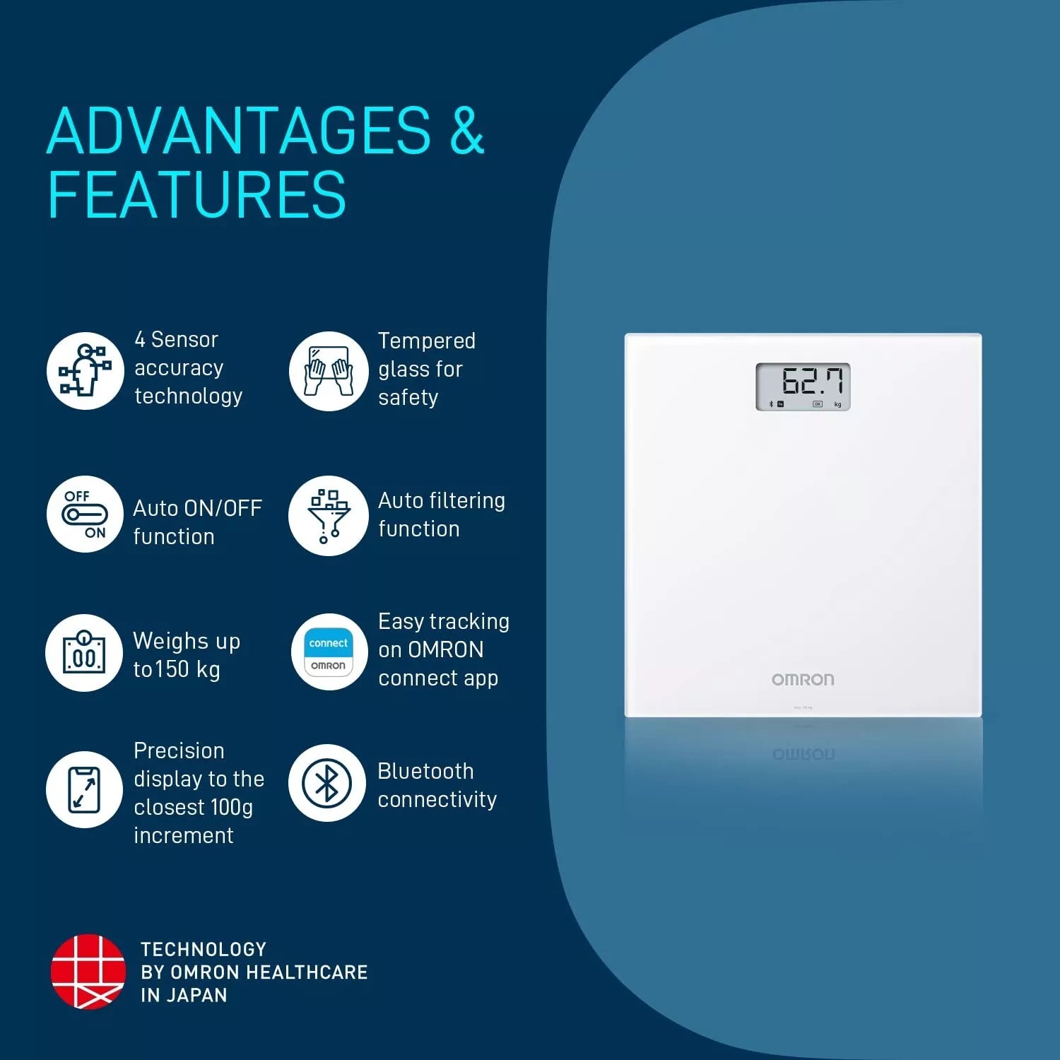 Omron HN 300T Ultra-Thin Bluetooth Digital Weight Scale for Home Use