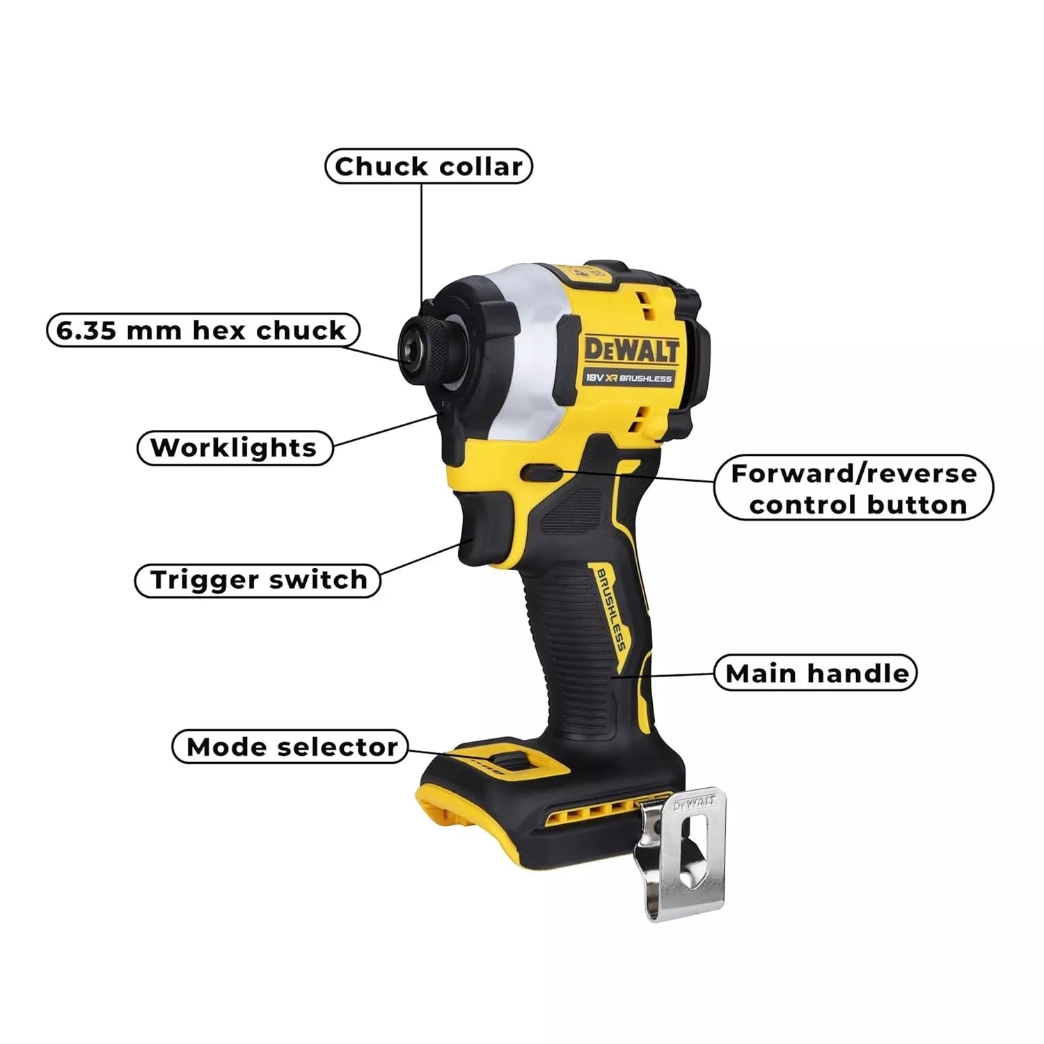 DeWalt DCF850N-XJ 20V MAX XR 1/4 Brushless Compact Impact Driver