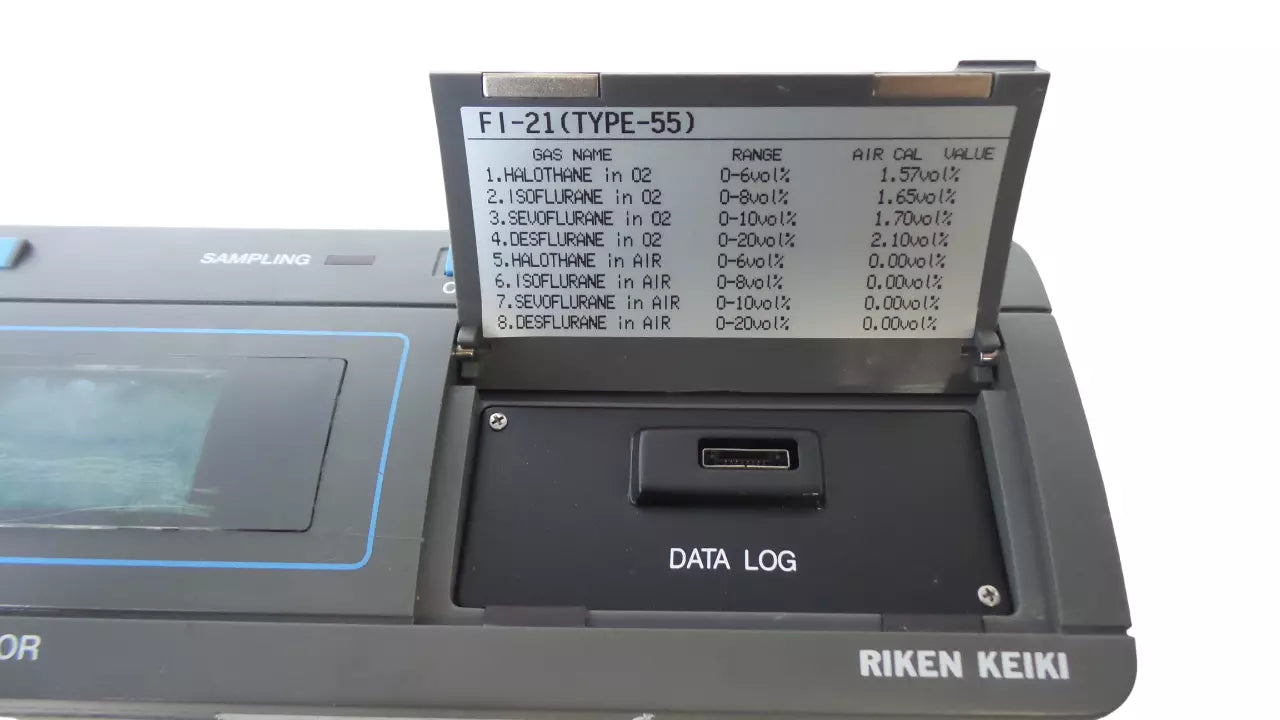 RIKEN KEIKI FL-21 Gas Indicator - Reliable Gas Detection Tool
