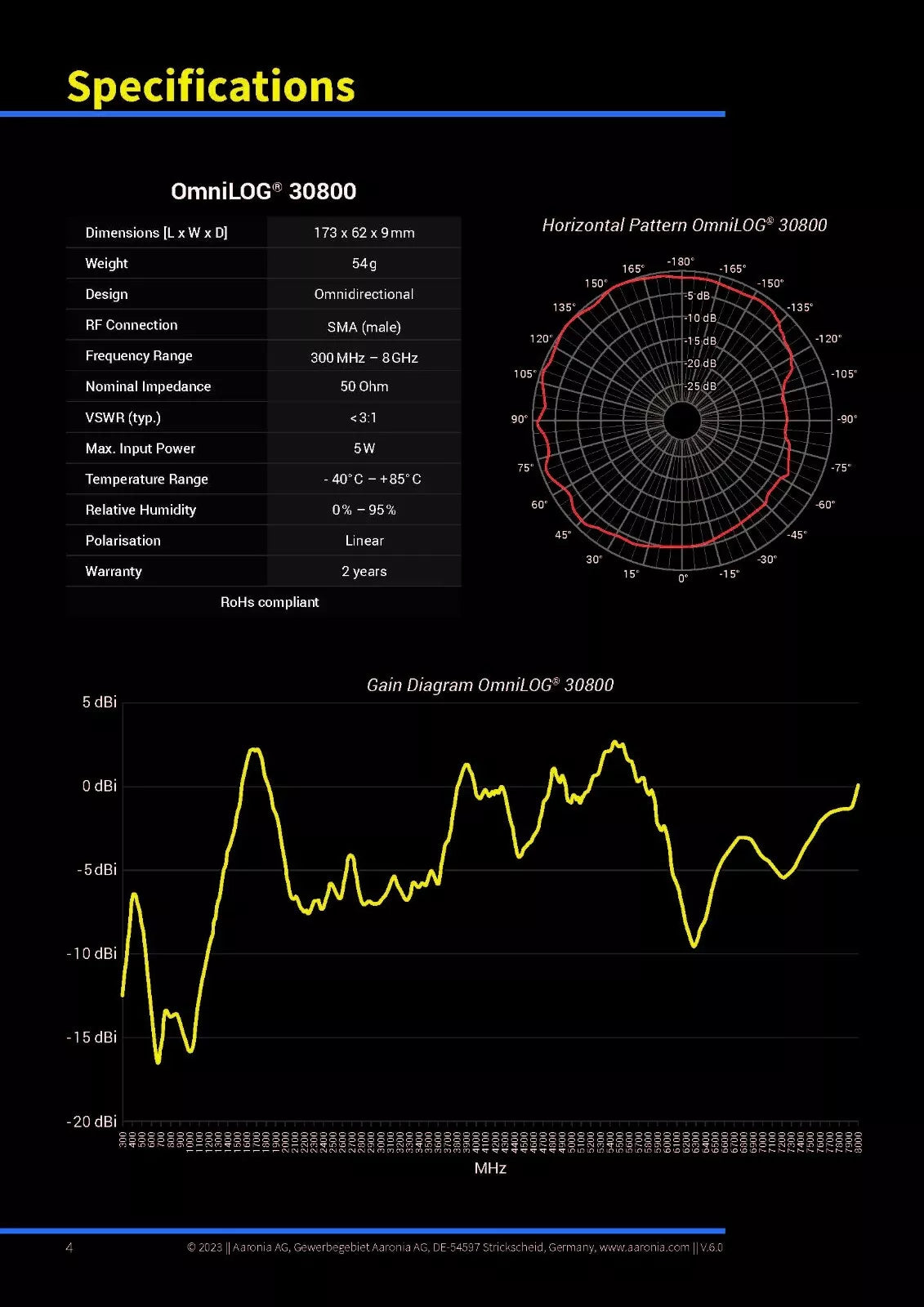 Aaronia OmniLOG 70600 Omni-directional Broadband Antenna 300MH-8GHz - XG eqpt