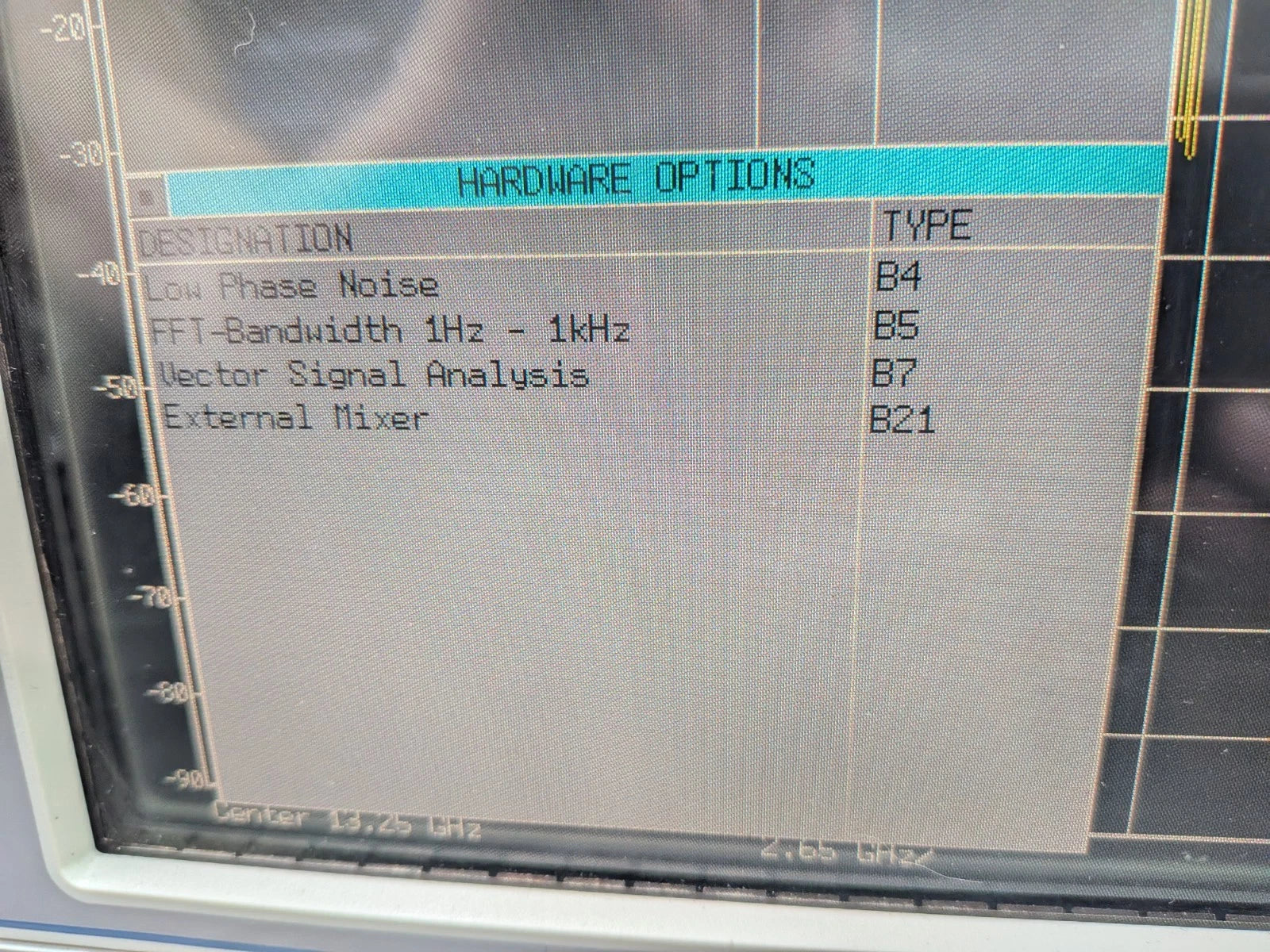 Rohde & Schwarz FSIQ26 20 Hz-26.5GHz Spectrum Analyzer Iq Ext Mixers Opt!  R&S