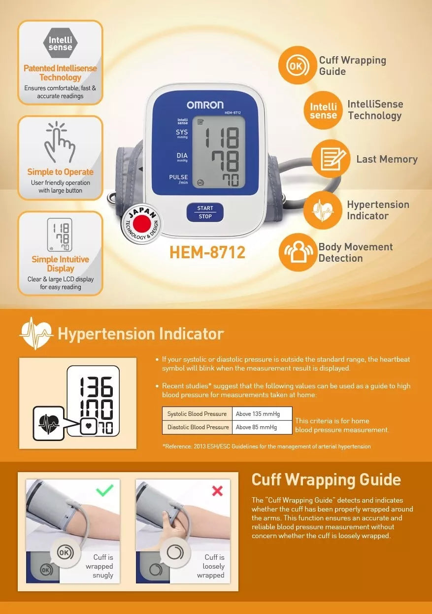 Omron HEM 8712 White Blue Blood Pressure Monitor