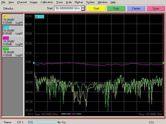 OML V15VNA2-T/R VNA Extender 50-75GHz