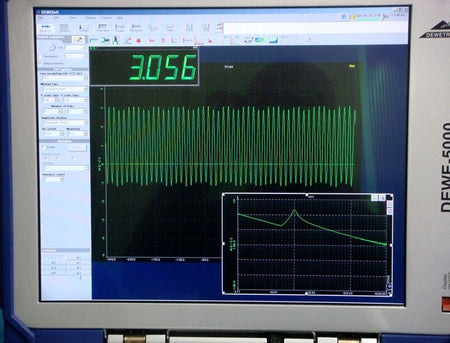 DAQP-BRIDGE-B Modules by DEWETRON