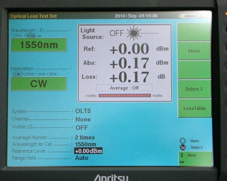 ANRIRSU MW9076B1 1.31/1.55um OTDR Product