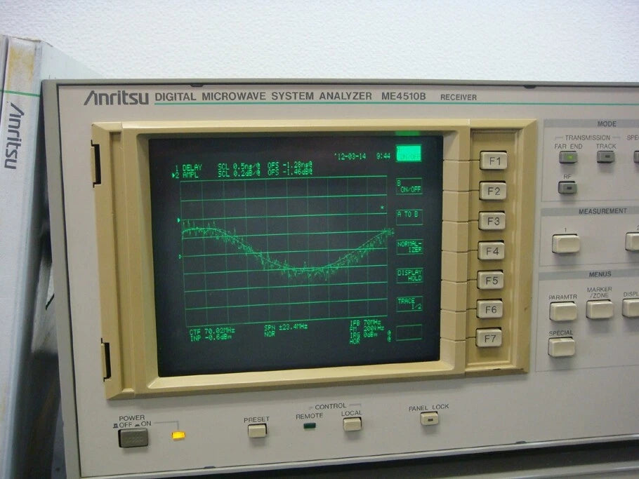 ANRITSU ME4510B Digital Microwave System Analyzer