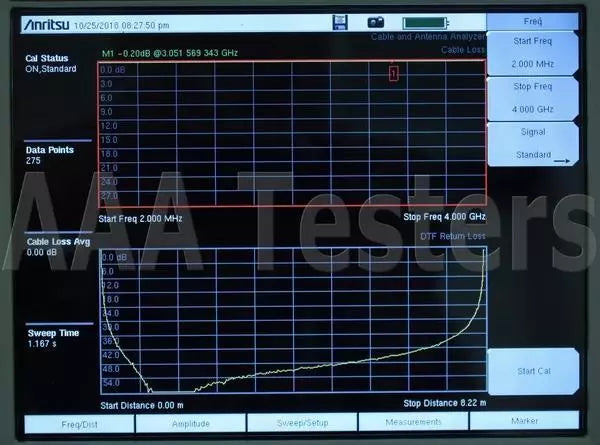 Anritsu Site Master S332E Cable / Antenna & Spectrum Analyzer w/ Opt 10 21 S332