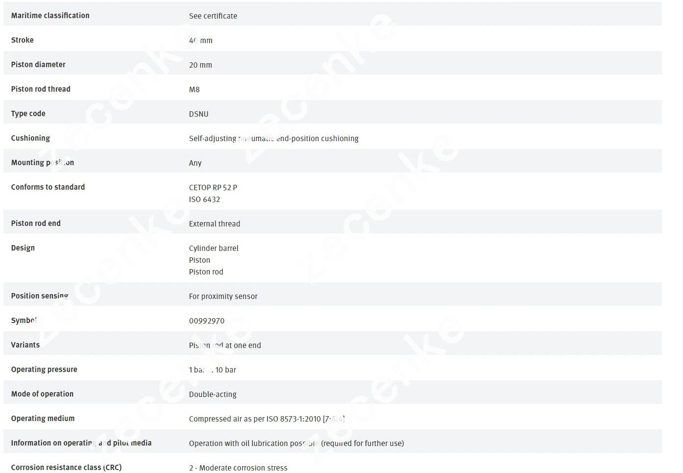 FESTO DSNU-20-40-PPS-A 559272 ISO Cylinder New