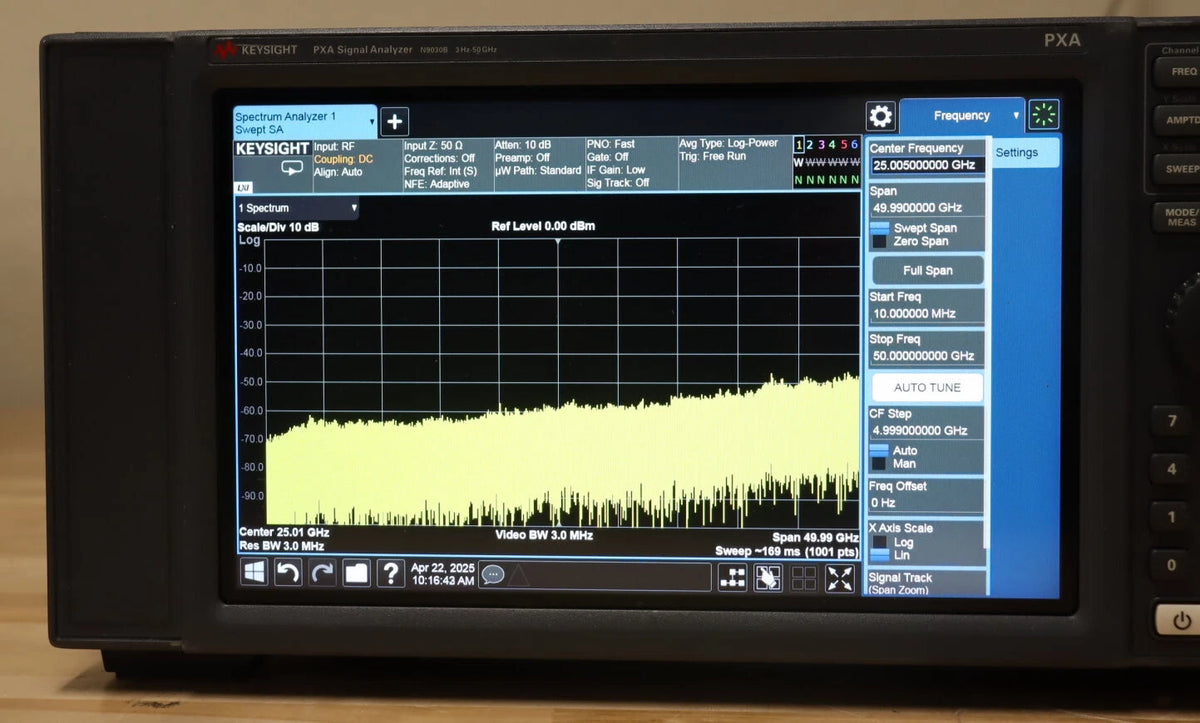 Lakeview Test and Measurement: Professional Multifunctional Digital Clamp Meter