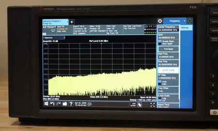 Lakeview Test and Measurement: Professional Multifunctional Digital Clamp Meter