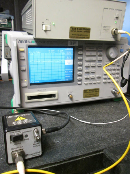 Fiber-Optic Receiver 500-1630 nm 12 GHz FC Singlemode