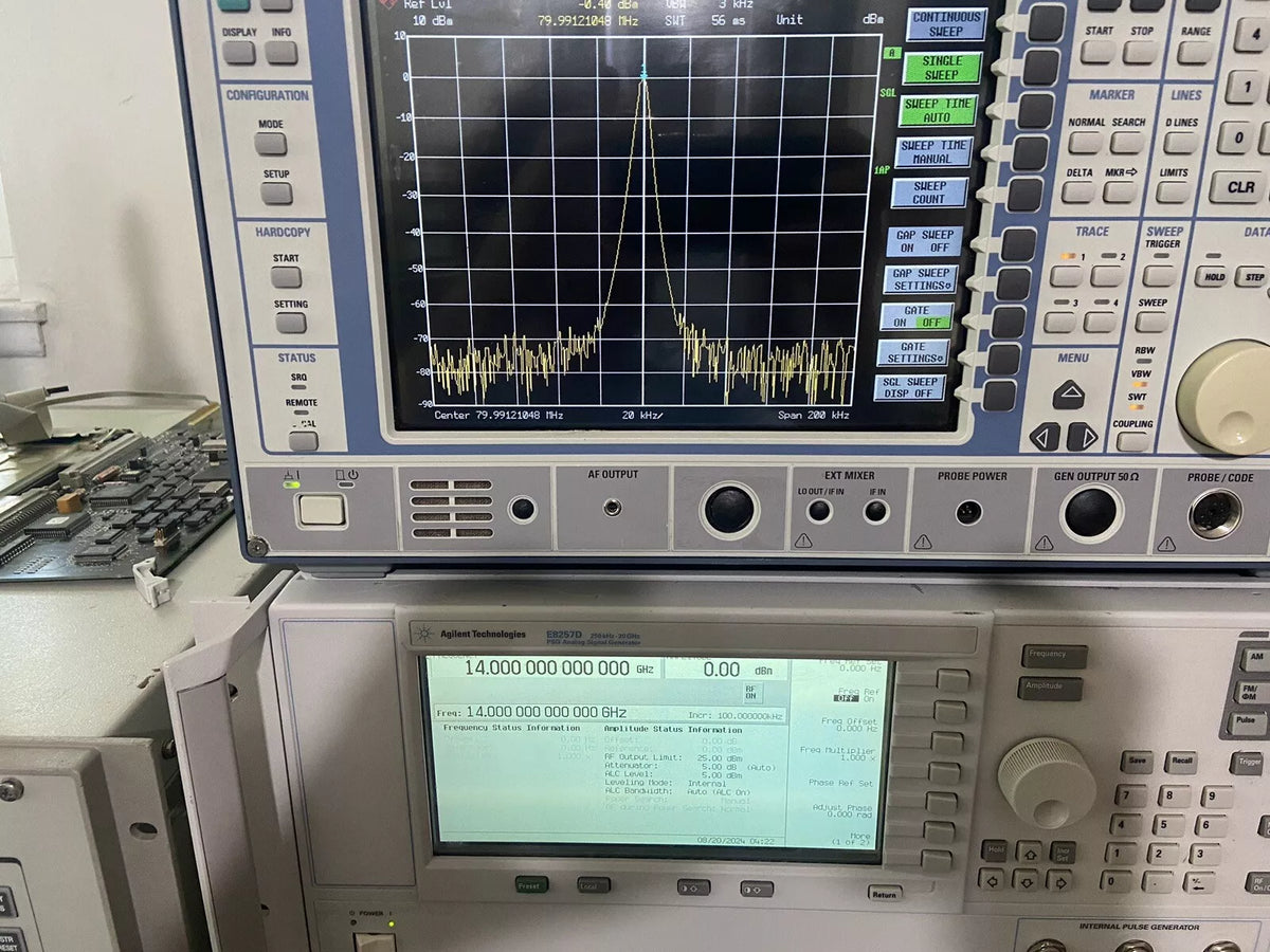DCR-14000A Downconverter Aeroflex RDL IFR Ultra Low Phase Noise Measure 14 GHz