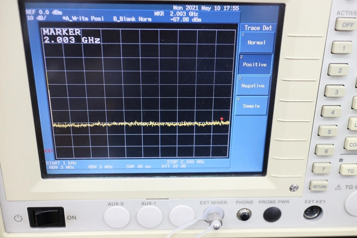 Rohde&Schwartz ZRB2 SWR Bridge 75ohm 2GHz