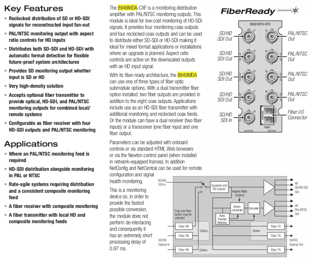 Brand New Grass Valley HD/SD Monitoring DA Fiber 8949MDA-SFR