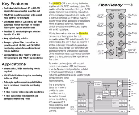 Brand New Grass Valley HD/SD Monitoring DA Fiber 8949MDA-SFR