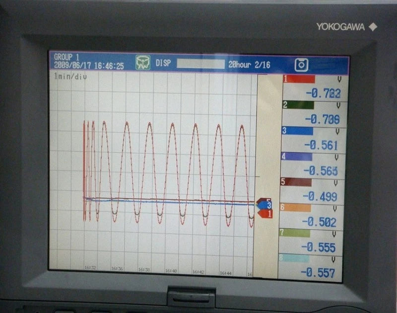 Yokogawa DX208 8ch 100MB Paperless Recorder FTP LAN