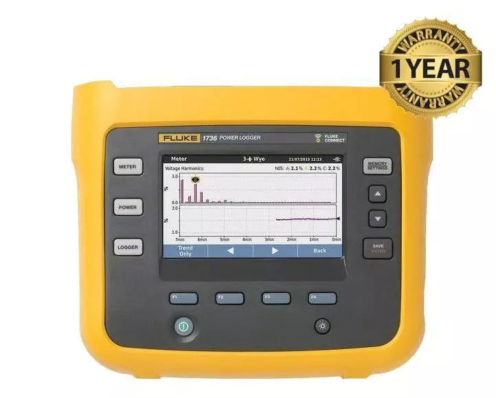 Fluke 1736 Three Phase Power Quality Logger Analyzer 10.24 kHz