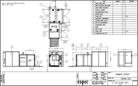 ESPEC EWST80-CCW Large Environmental Chamber with Fast Ramp by Thermotron AGREE