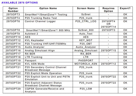 Aeroflex IFR 2975 Radio Test Set