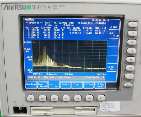 Anritsu MS9715A 1550nm OSA Fiber Optical WDM Tester / Transmission Test Set