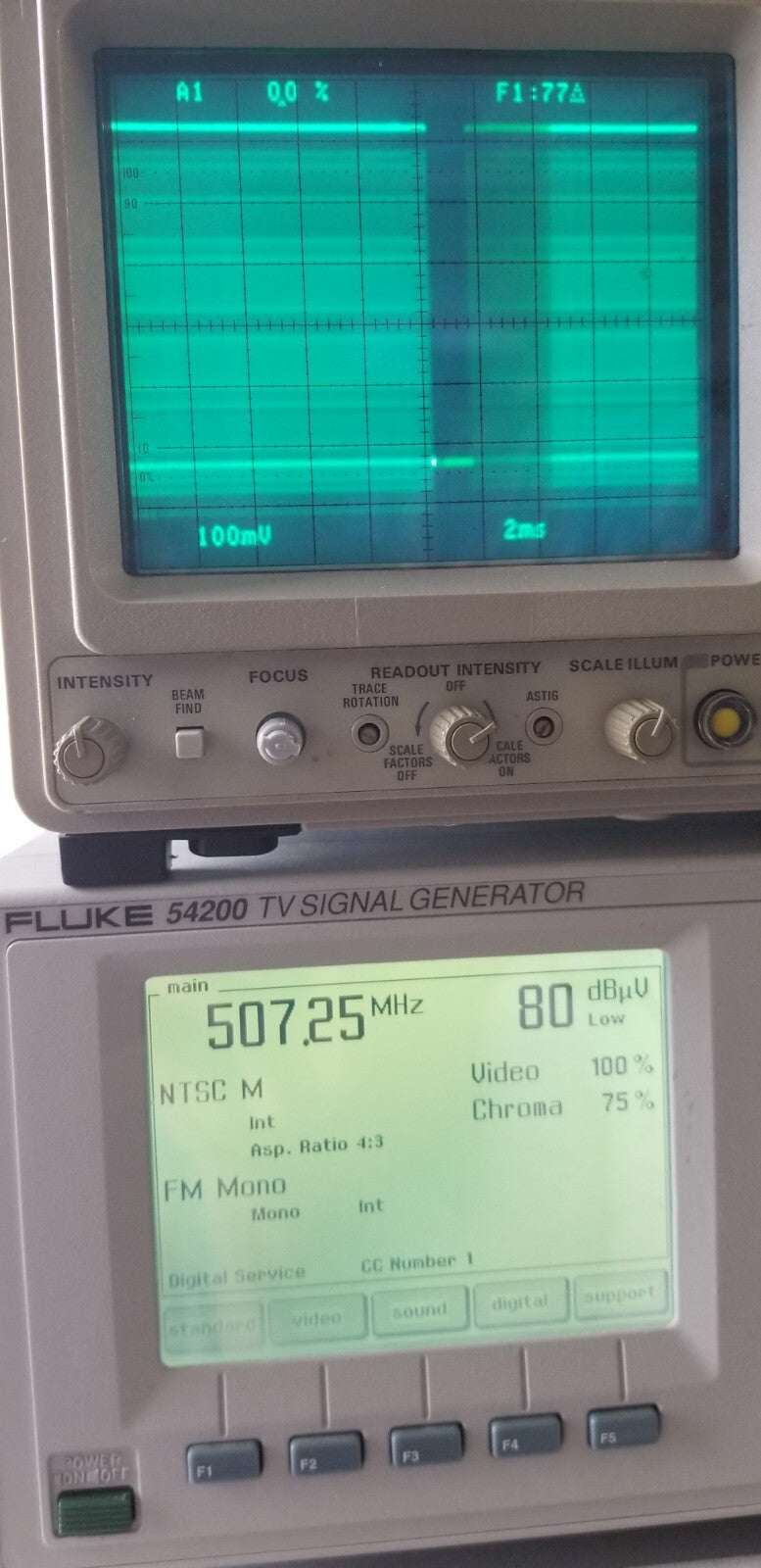 FLUKE 54200 Multi-Format Video Generator