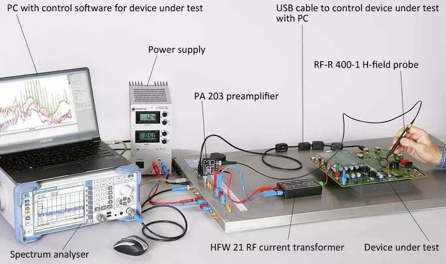 Langer EMV ESA1 Set Emission Development System 1GHz (EMC Tools and Probes) - XG eqpt