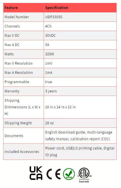 UNI-T UDP3305S 4Ch 328W 30V/5A Programmable Linear DC Power Supply IN STOCK NOW