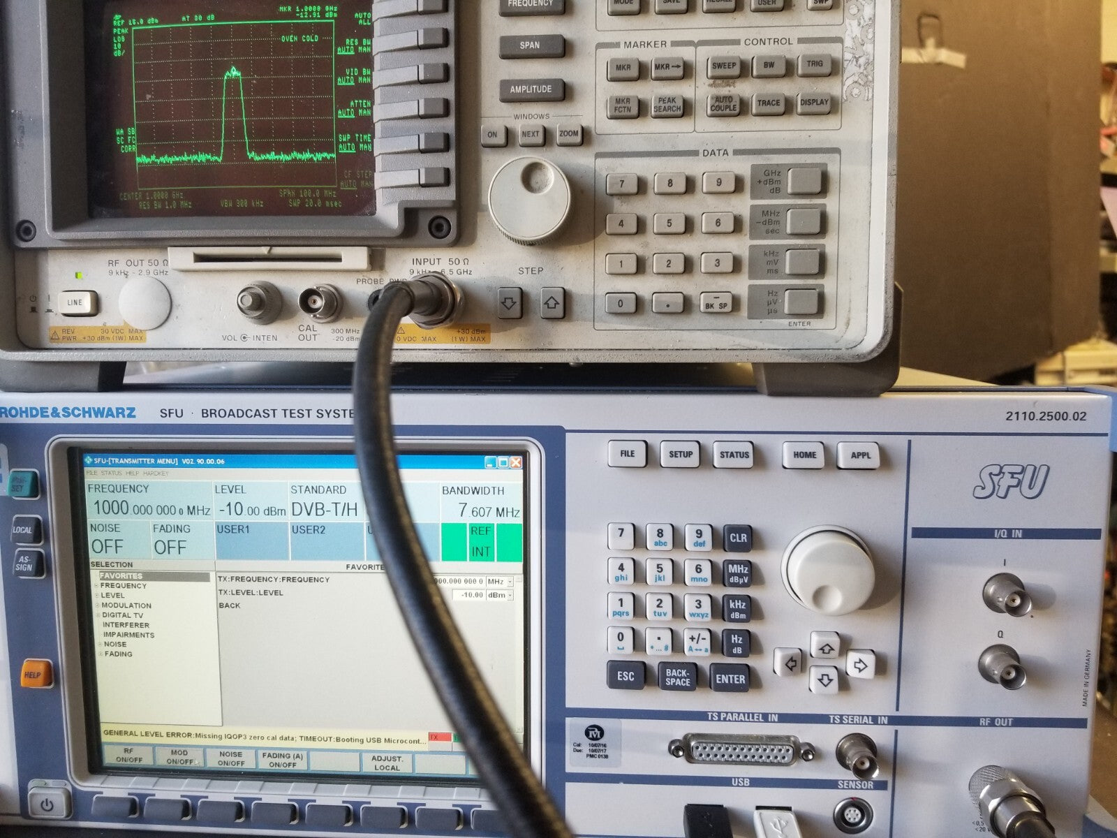 SFU Broadcast System by R&S