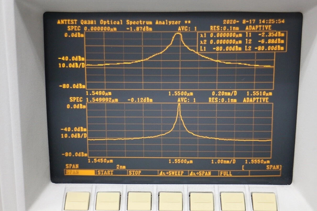 ADVANTEST Q8381 600nm-1750nm Optical Spectrum Analyzer