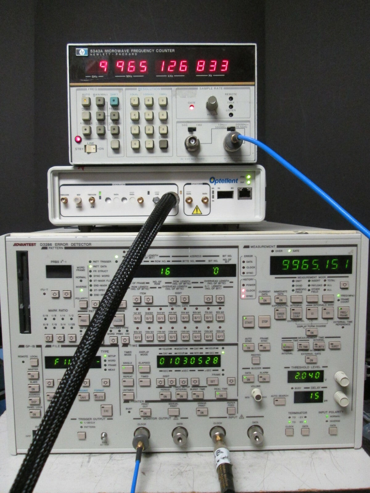 D3286 Serial Data Stream Error Detector