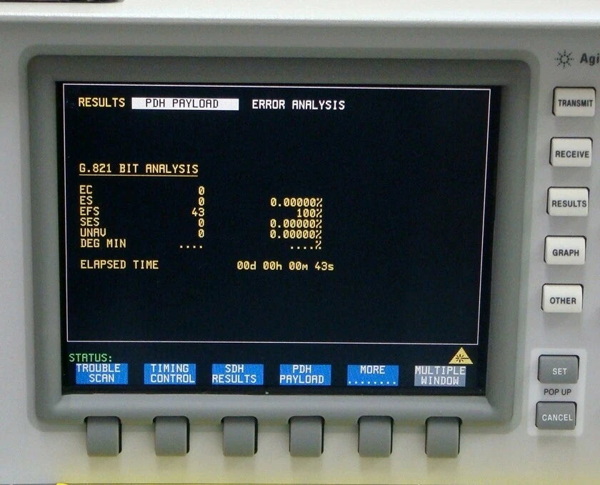 ANRITSU MU150000A For MP1570A 2.5G/10G Unit