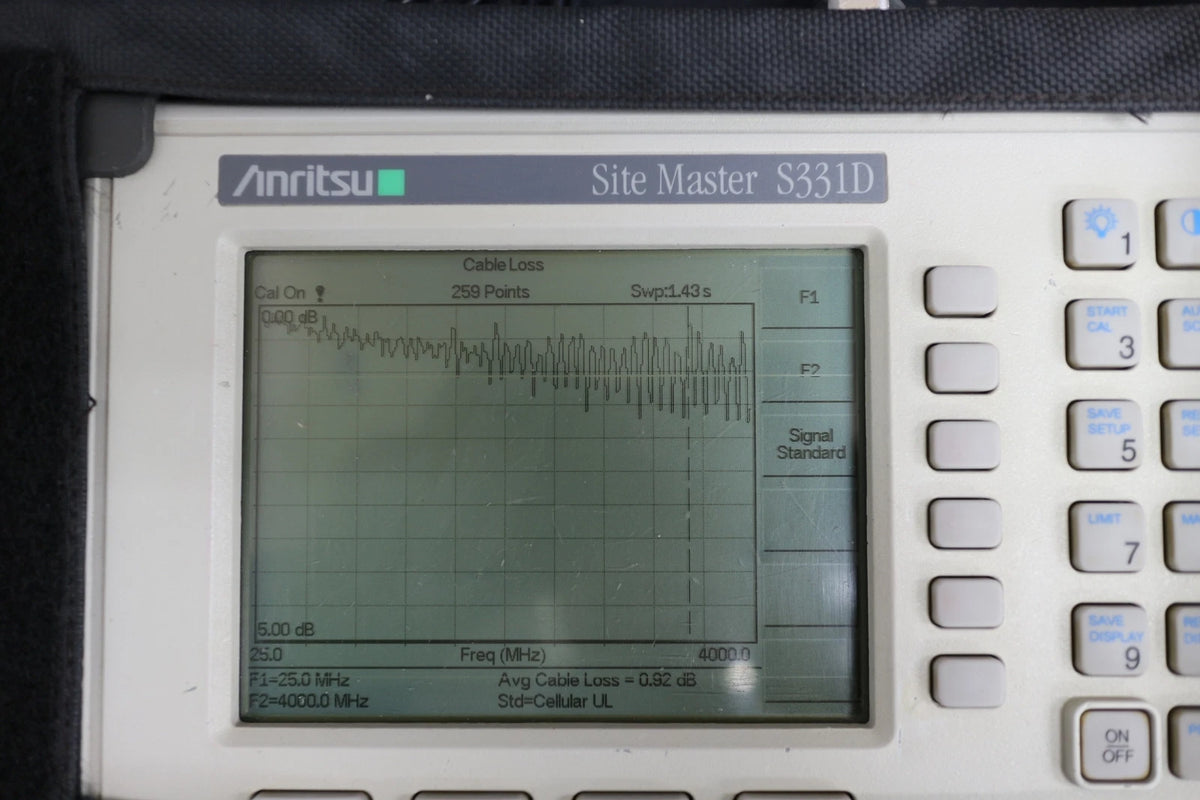 ANRITSU S331D 25MHz-4000MHz Site Master