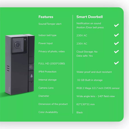 Schneider WiFi Smart Doorbell 1080P HD Camera with Motion Sensors & Night Vision