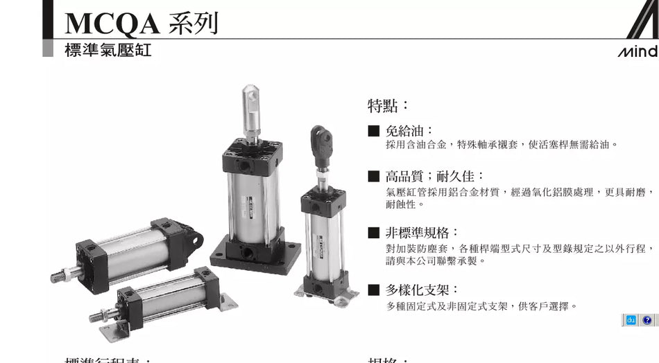 1PC NEW PISCO Cylinder MCQA-11-125-50-TC #w4929 wx